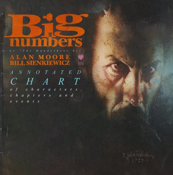 Big Numbers website image